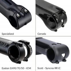 CloseTheGap HideMyBell Raceday Sd - Fahrradcomputer-Halterung Mit Integrierter Klingel - Schwarz, Fü 13 CloseTheGap HideMyBell Raceday Sd - Fahrradcomputer-Halterung Mit Integrierter Klingel - Schwarz, Fü -Fahrradzubehör 68922403 06WsslIFh5n65ff 1280x1280